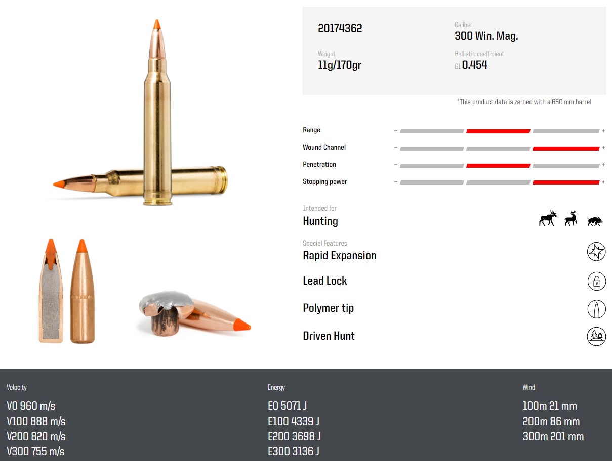 Norma Tipstrike 300 Win.Mag. 11,0g/170gr